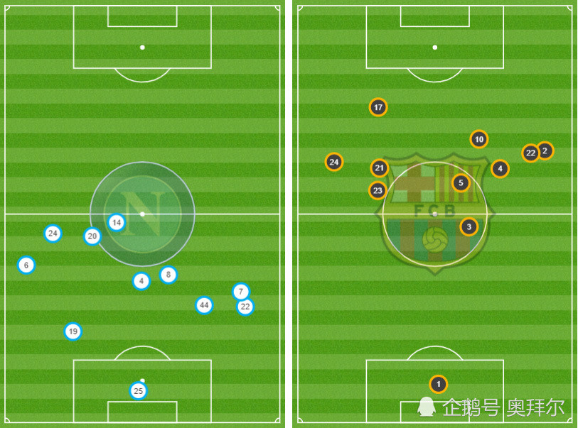 关于美国翻盘罗马，马夏尔打破历史纪录的信息