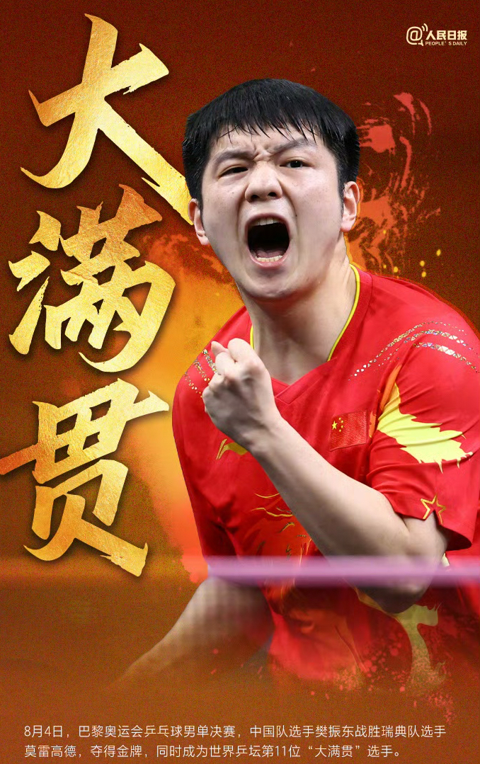 波兰乒乓球队强势瑞典乒乓球队，樊振东制霸全场的简单介绍