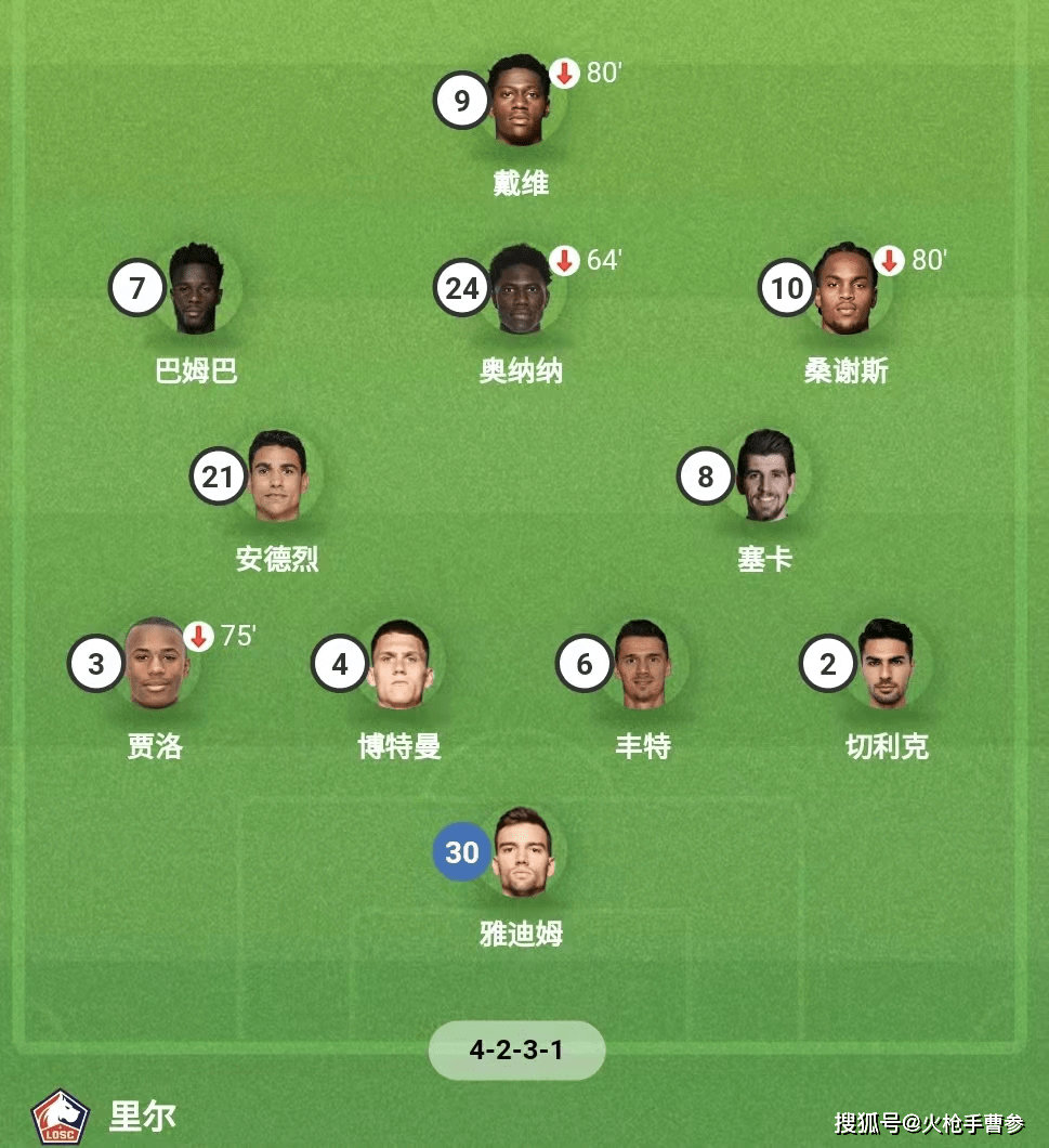 里尔赛程密集，备战难度加大