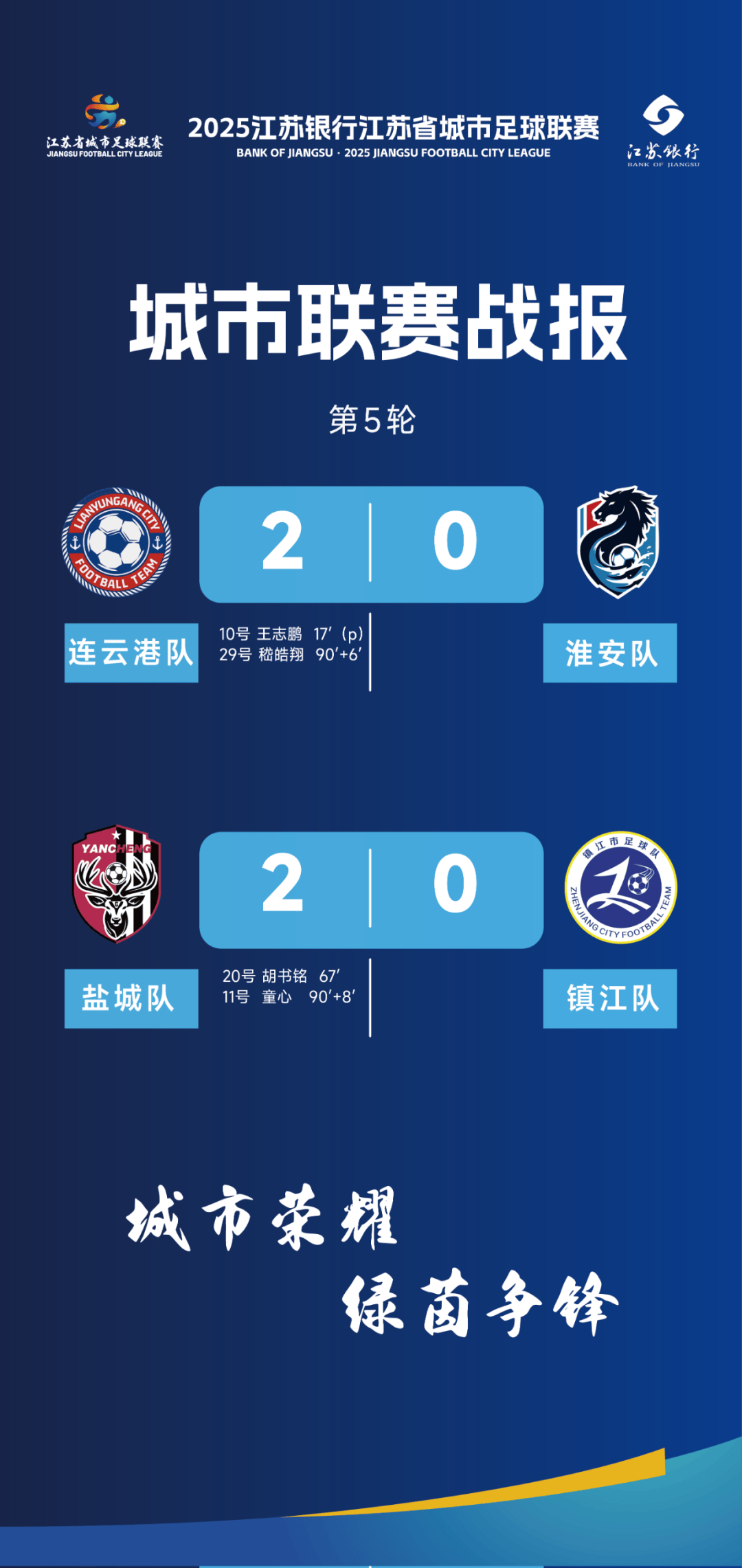 上海上港击败江苏舜天，实力强劲领跑积分榜的简单介绍