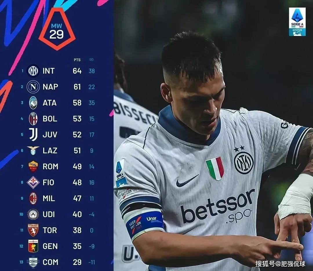 国米中场组织出色，控制比赛获胜