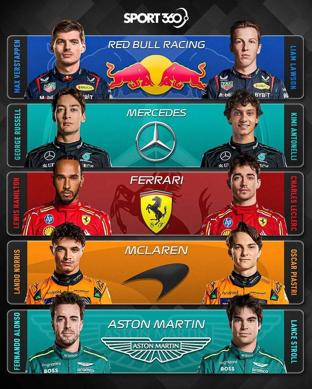 PG电子APP链接-包含索伯车队鏖战阿斯顿马丁，汉密尔顿点燃赛场的词条