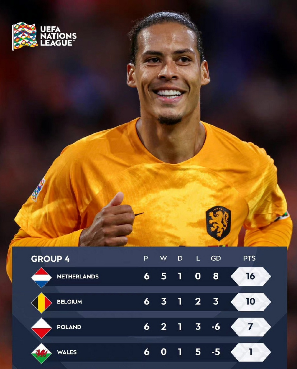 PG游戏APP-丹麦轻取克罗地亚，蒂亚戈关键制胜的简单介绍