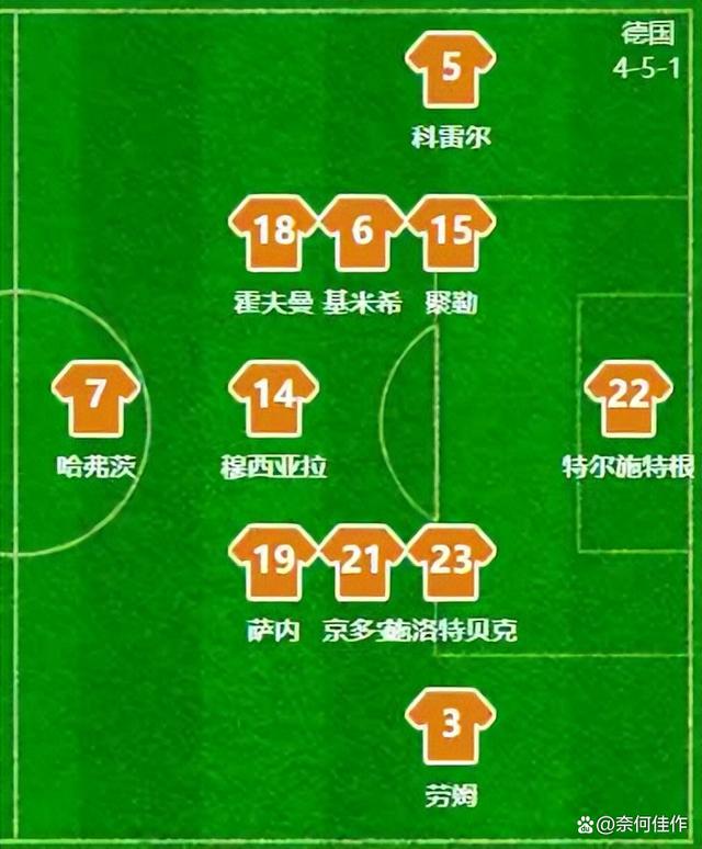 莱比锡红牛碾压日本,哈弗茨点燃赛场的简单介绍 莱比锡红牛碾压日本,哈弗茨点燃赛场的简单介绍